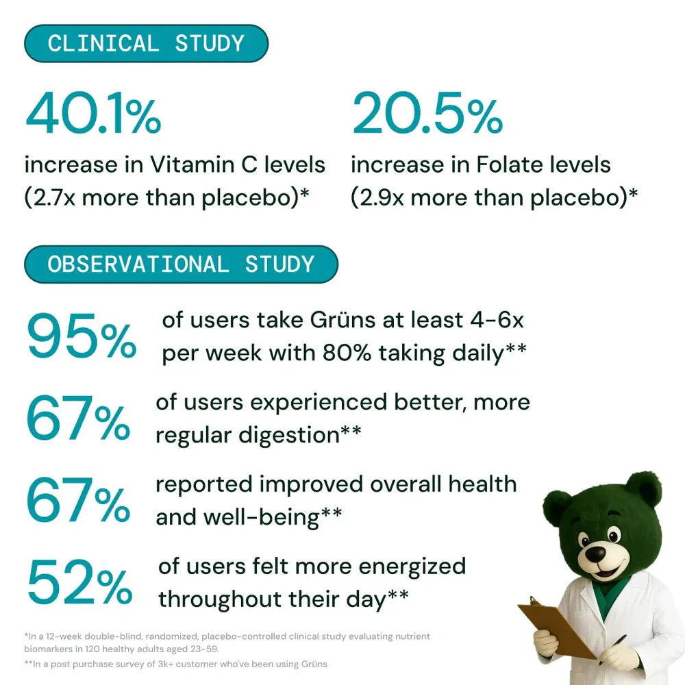 Grüns Superfood Gummies - VidaVora